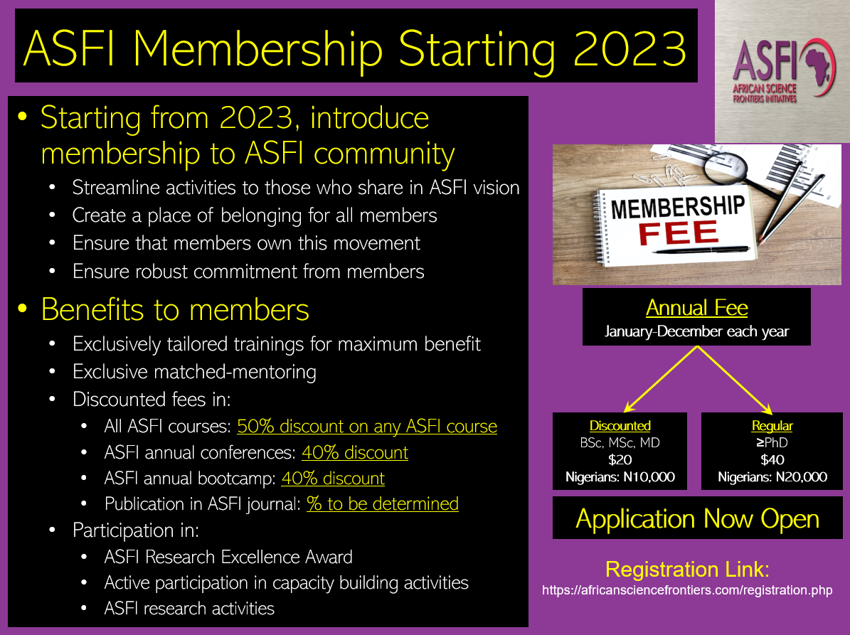ASFI 2023 Membership Registration Now Open!